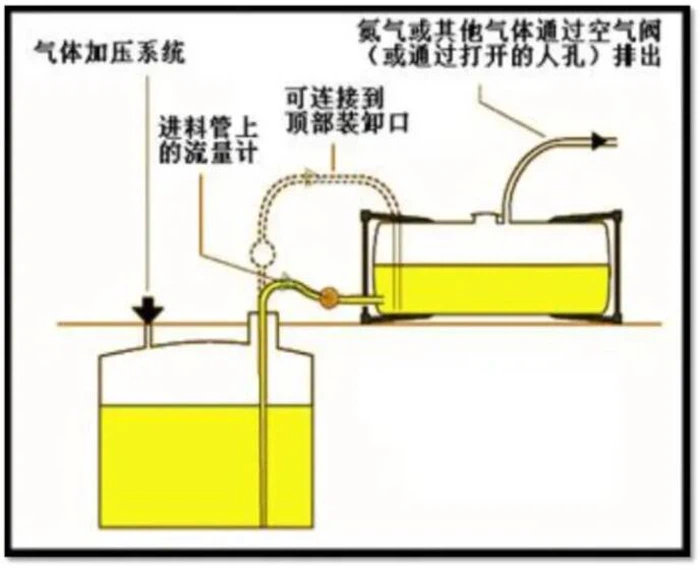 Manlid Manhole Cover Manlid Manhole Cover