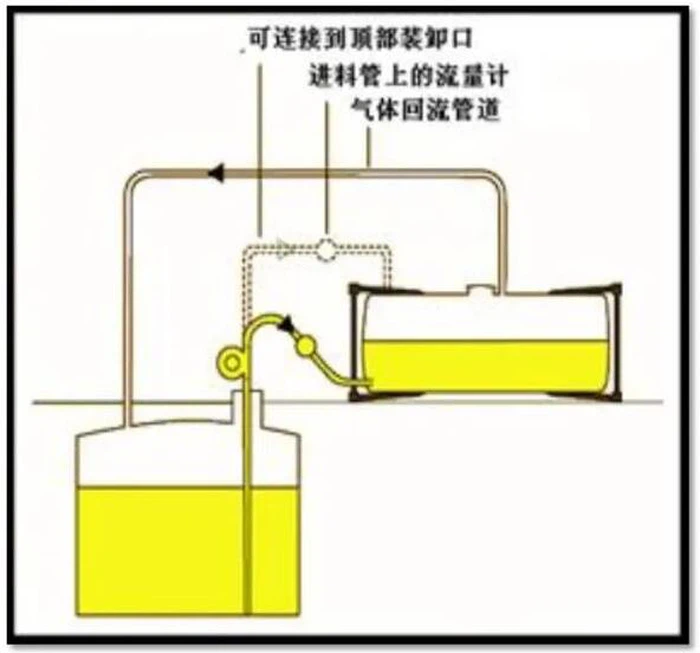 PTFE Manlid Seal PTFE Manlid Seal